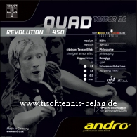 andro Quad 450